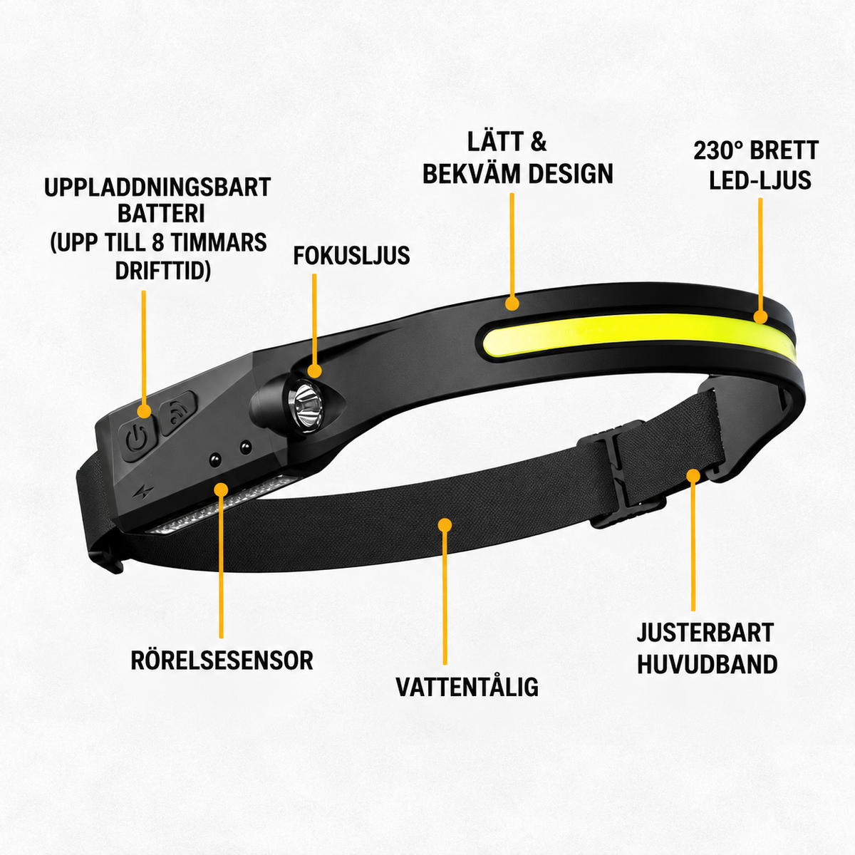 GlowMate 230° LED-hodelykt